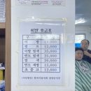 시장이용소 네이버블로그