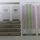 펠리시티3차 이미지