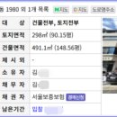 양덕동298 이미지