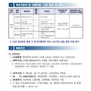 [영산강유역환경청] 청년인턴 채용 재공고 (~4/1) 이미지