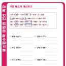 매쓰퀸수학국어학원
