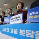 “돈줄 진짜 말랐나”…한국 기업 빚 불어나는 속도가 ‘세계 2위’ 이미지
