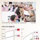 동부1리경로당 이미지