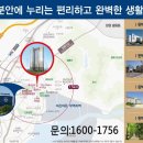 양덕종합시장