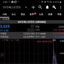 두올메드 이미지