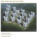 미사강변 대로 이미지