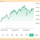 11620-1-52-1 이미지