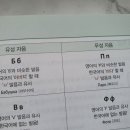 러시아어로 쉽게 말하기(초급) 이미지