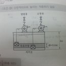 후드밸브 높이 이거 맞아요? 이미지