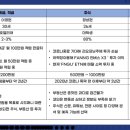 지니기획 이미지