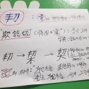 " '글(契)'이란 단어/말의 최초 기원 = '한자'의 최초 명칭~! " 이미지