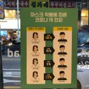 교촌치킨부개3동점 | [부개3동점]카카오 기프티콘으로 교촌치킨 허니콤보웨지감자세트 방문포장 후기