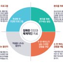 공감정신건강의학과의원 이미지