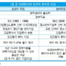 원아산업 이미지