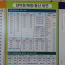 한강 춘천 금학분맥2구간//북노일~금학산~517.8봉~원소리고개~385.4봉~구만산~군자1리 이미지