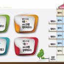 더 테라스Ⅱ 이미지