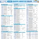 김해시진영읍보건지소 이미지