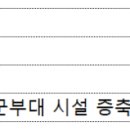 한빛이앤씨(주) - 청주시 청원구 | 한빛이앤씨(주)