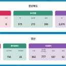 예일연합의원 이미지