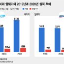 대박중국식품