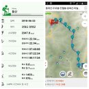 삼산휴게소 | 백두대간 47구간 동대산(1434) 180623