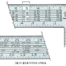 목조주택 서까래의 길이 계산 이미지