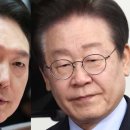 尹 석방 후 분위기 ‘반전’… 차기 대통령 선호도 ‘1위’ 정체 이미지