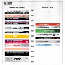 랩비트2026 day1 후기 @문화비축기지 260620