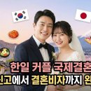 한국 국제행정사 이미지