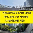 도무스공인중개사사무소주식회사 이미지