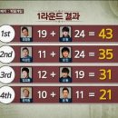 임요환의 드랍쉽 이미지