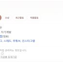 랩모네타