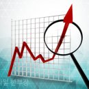 정한산업 이미지