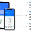 해든유통