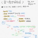 낭만밤바다 호스텔 이미지