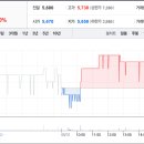 주식회사 대한과학 이미지