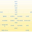 바이러스버스터즈