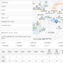 토성어린이집 이미지