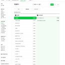 네이버 블로그 통계로 블로그 마케팅에 활용하기