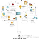 임신출산영유아교육전