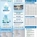 원주시_정수장 프레시안