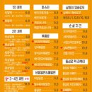 투엑스라지(2XL) 이미지