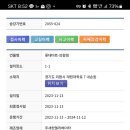 새한마트 이미지