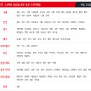 홈플러스(주)서울남현점 이미지