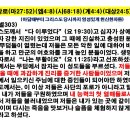 예수께서 부활하실 때에 그분은 사로잡혀 있던 한 무리를 무덤에서 데리고 나오셨다. 이미지