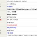 경원로55번길 이미지