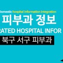 2080연합피부과의원 이미지