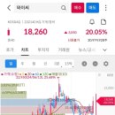 (주)에스엠엔지니어링 이미지