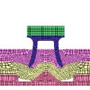 2D_shell, R-adp, adp_fail을 이용한 self piercing riveting 이미지