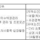 [전북/충청권] (12월 02일 마감) SPC삼립 - 대리점 영업 경력직 모집 이미지